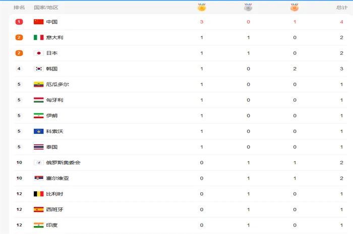 奧門開獎結果，最新開獎結果及分析，澳門開獎結果最新分析揭曉