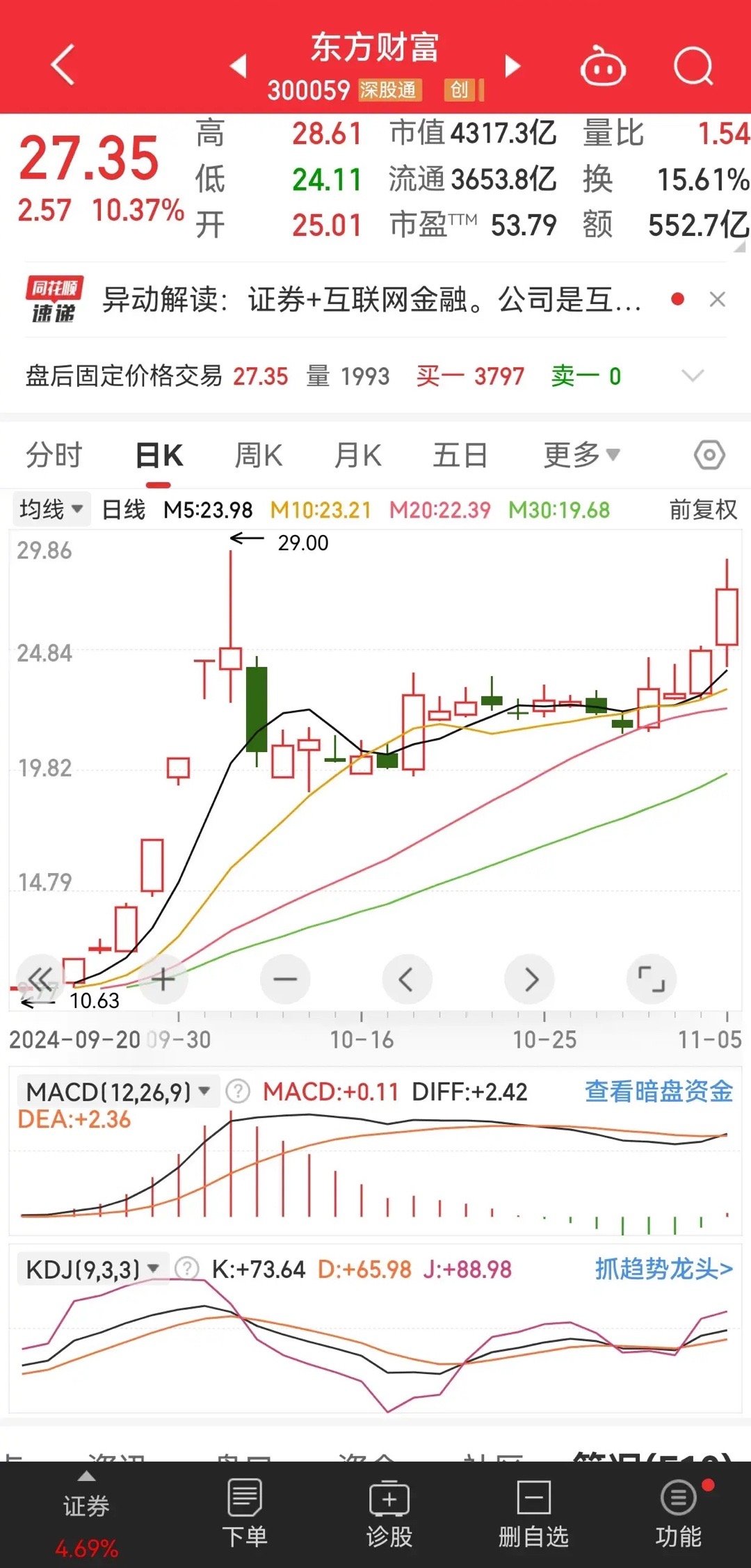 東方財(cái)富網(wǎng)，探索股市行情，掌握金融資訊的門戶站點(diǎn)（股票代碼，000591），東方財(cái)富網(wǎng)，股市行情探索與金融資訊門戶站點(diǎn)