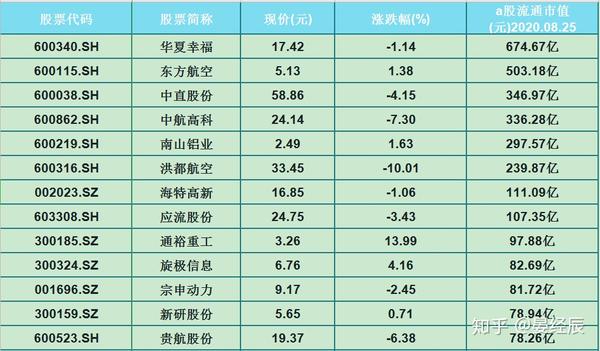 股票600340，深度解析與前景展望，股票600340深度解析與未來前景展望