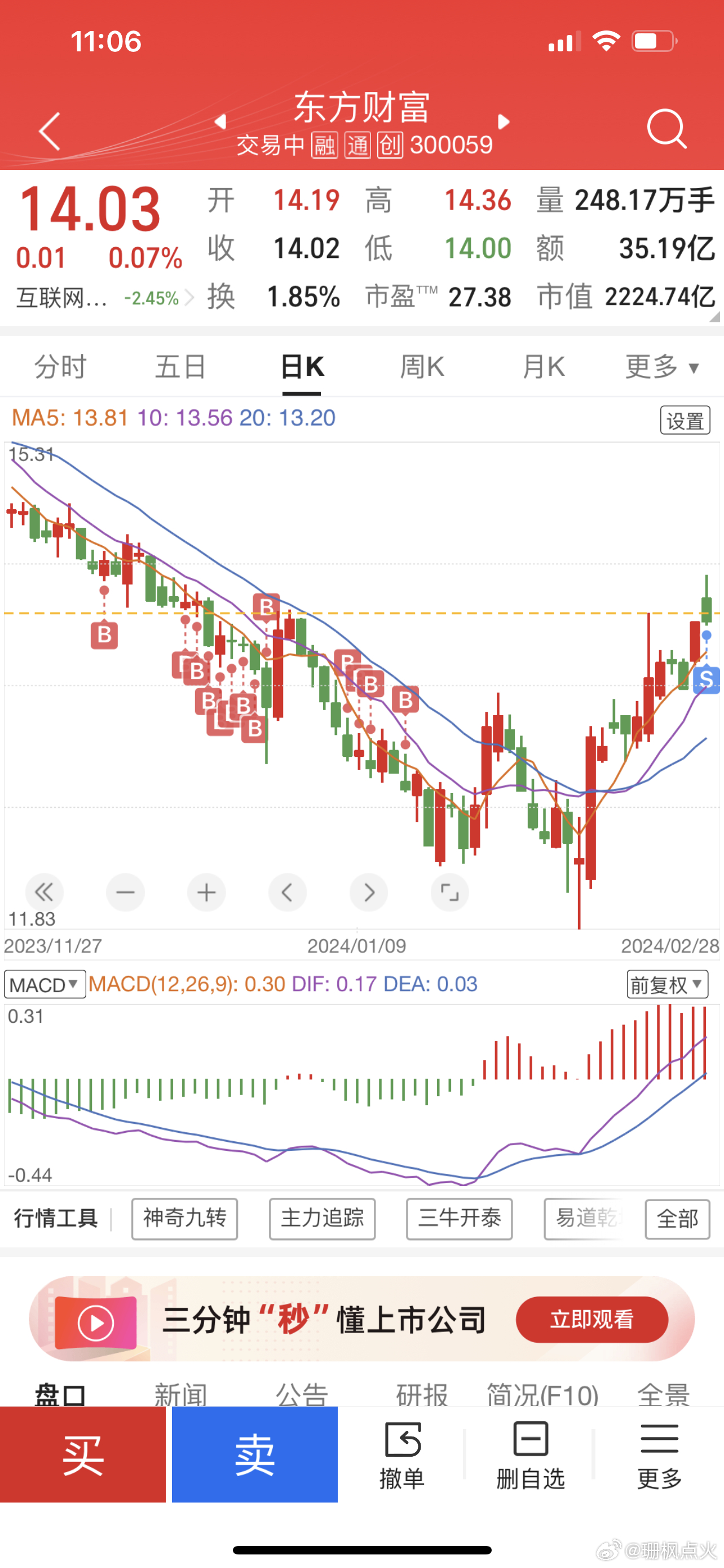 揭秘東方財(cái)富網(wǎng)股票代碼000751的奧秘，東方財(cái)富網(wǎng)股票代碼000751深度解析