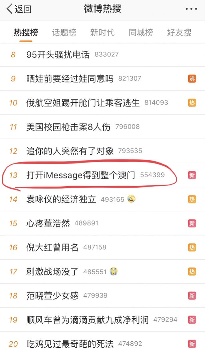 澳門六合彩生肖開獎結(jié)果，揭秘彩票背后的秘密，澳門六合彩生肖開獎揭秘，彩票背后的奧秘與結(jié)果