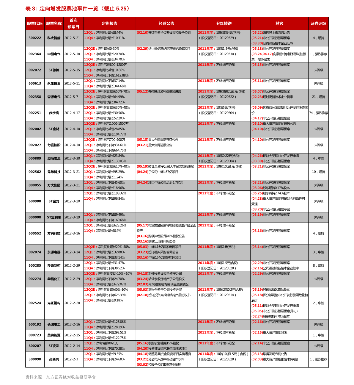 關(guān)于股票行情的探討——聚焦300248股票行情分析，聚焦股票行情分析，深度探討300248股票走勢(shì)