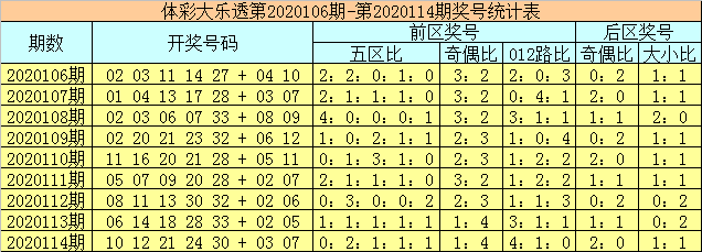 新澳門彩歷史開獎(jiǎng)記錄走勢圖香港，探索彩票背后的秘密與策略分析，彩票背后的秘密與策略分析，新澳門彩歷史開獎(jiǎng)記錄走勢圖與香港彩票研究