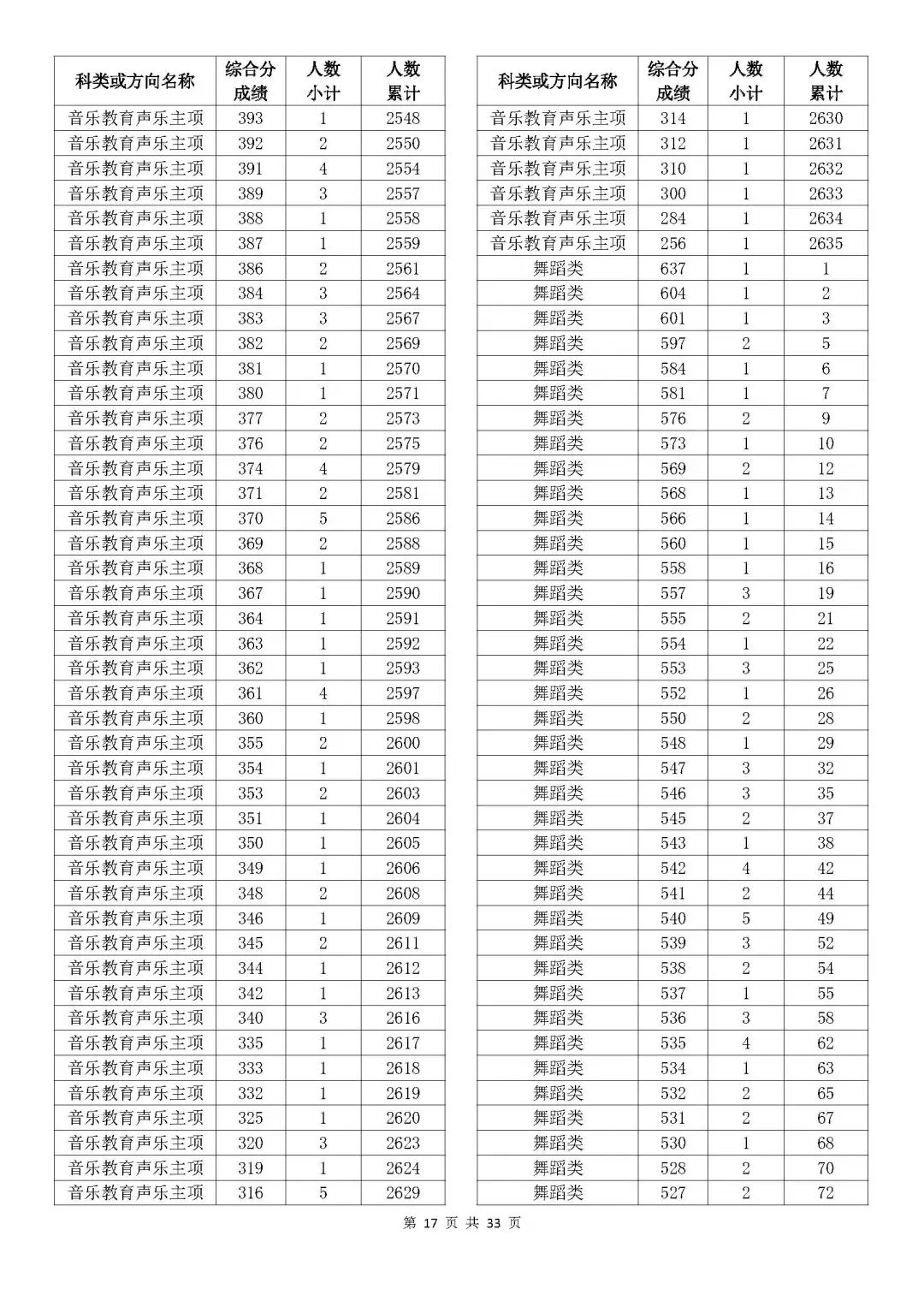 奧門開獎(jiǎng)結(jié)果及開獎(jiǎng)記錄表——香的探索，奧門開獎(jiǎng)結(jié)果與記錄表，香的奧秘之旅