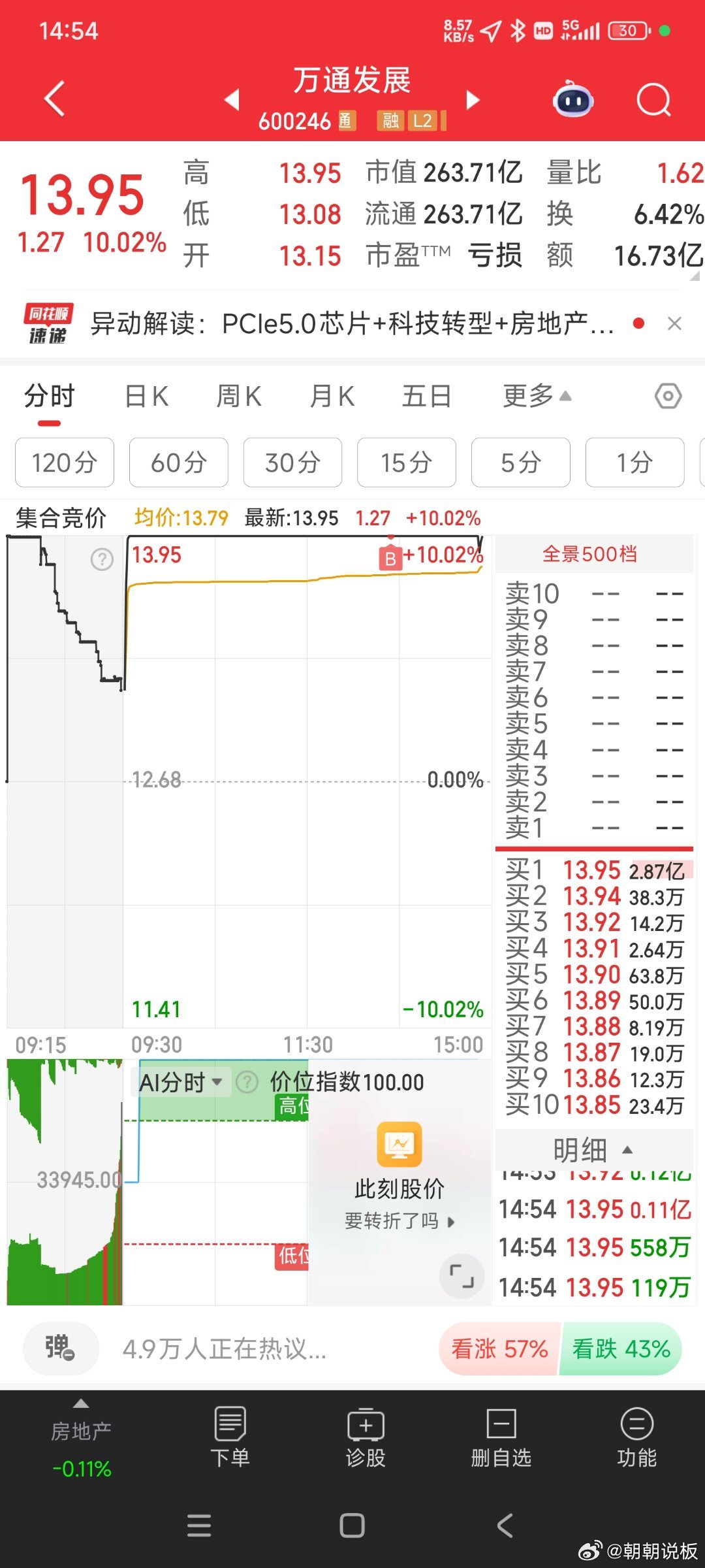 揭秘股票代碼002959，投資潛力與前景展望，股票代碼002959投資潛力與前景深度解析