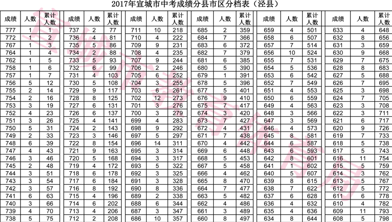 澳門開獎結果及開獎記錄表013深度解析，澳門開獎結果及記錄表013期深度解析