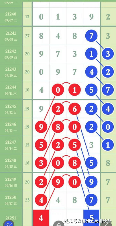 王中王一碼一肖排碼表圖詳解，王中王一碼一肖排碼表圖全解析