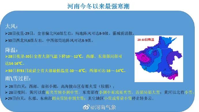 河南將迎來大范圍雨雪，氣象預(yù)測與應(yīng)對準(zhǔn)備，河南大范圍雨雪來襲，氣象預(yù)測與應(yīng)對準(zhǔn)備啟動