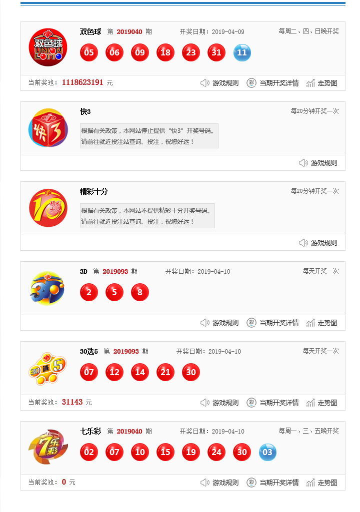 奧門(mén)今晚開(kāi)獎(jiǎng)結(jié)果及最新開(kāi)獎(jiǎng)記錄全面解析，澳門(mén)最新開(kāi)獎(jiǎng)結(jié)果及全面解析