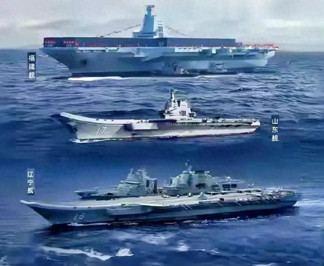 中國(guó)的三艘航母，探索與解析，中國(guó)三艘航母，深度探索與解析