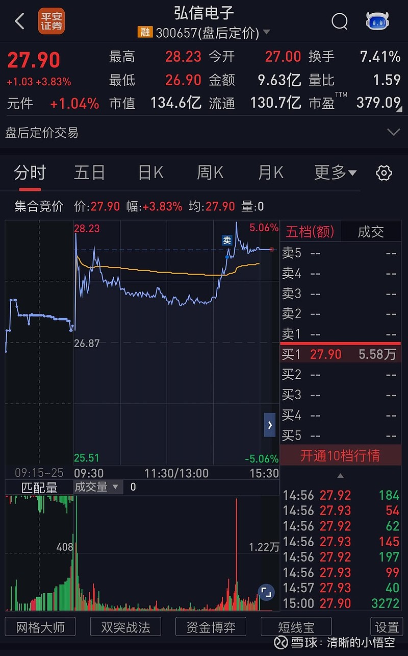 弘信電子股票，投資潛力與市場(chǎng)前景分析，弘信電子股票投資潛力與市場(chǎng)前景深度解析
