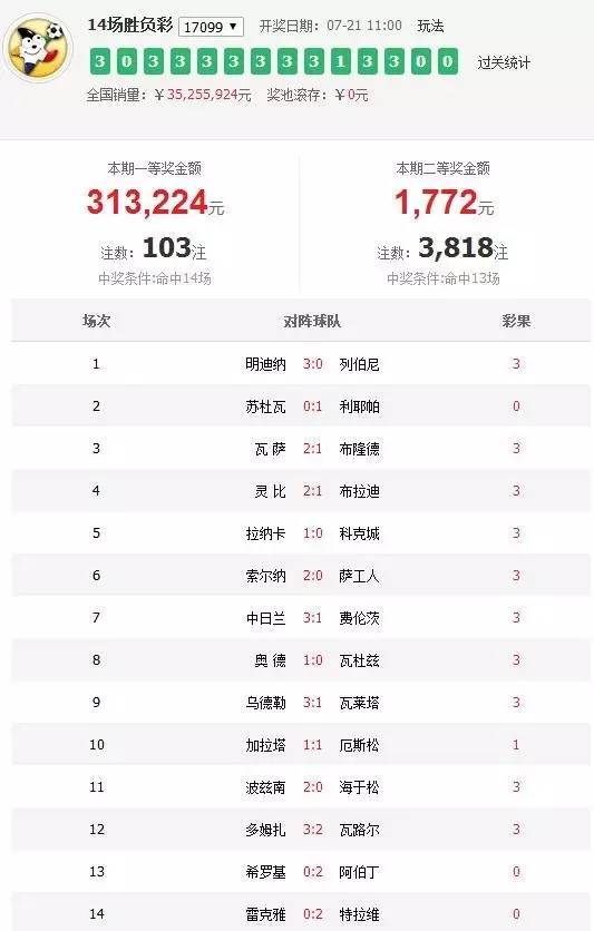 澳門六開獎結(jié)果第361期深度解析與預測，澳門六開獎結(jié)果第361期深度解析與預測，揭秘開獎趨勢及預測結(jié)果