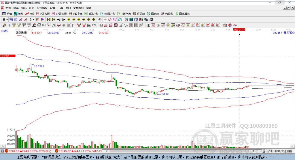 探索002457股吧的獨(dú)特魅力與價(jià)值潛力，揭秘002457股吧的獨(dú)特魅力與潛力價(jià)值探索
