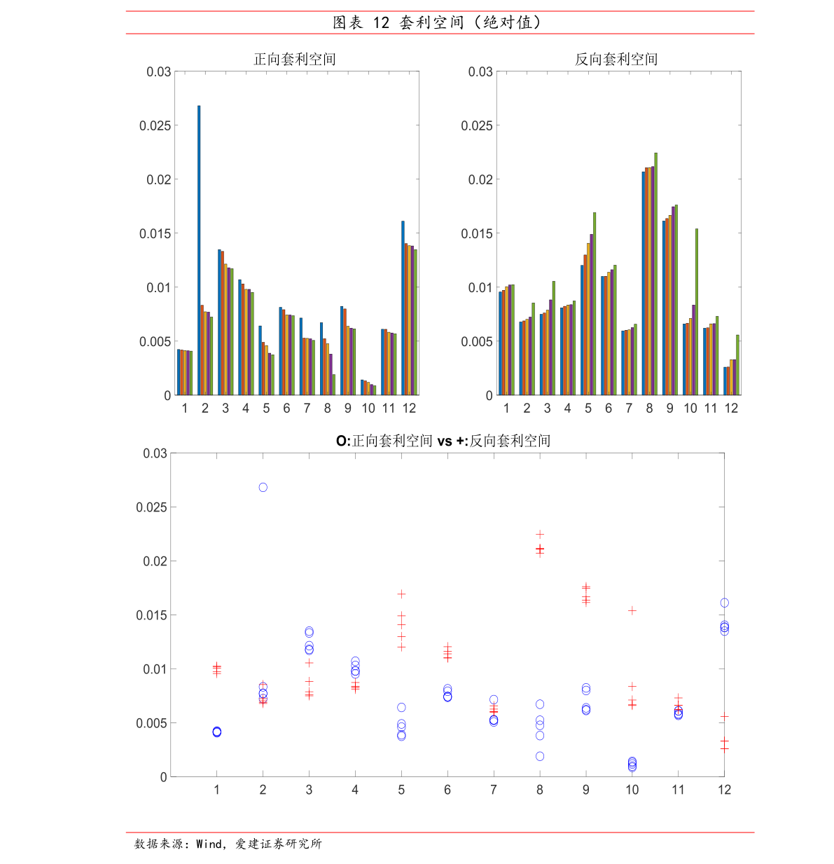 湖南投資股吧，探索股市新機遇，掌握財富增長新動力（關(guān)鍵詞，000548），湖南投資股吧，探索股市新機遇，關(guān)鍵詞000548引領(lǐng)財富增長之路