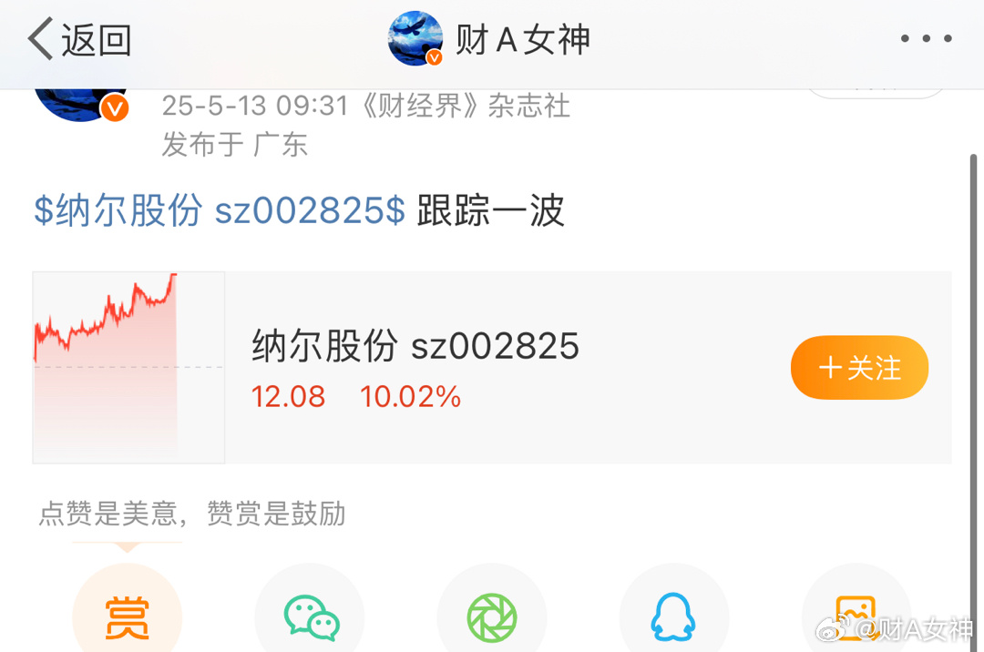 關(guān)于納爾股份股吧的全面解析——走進(jìn)代碼為002825的企業(yè)世界，納爾股份股吧深度解析，走進(jìn)代碼002825的企業(yè)探秘之旅