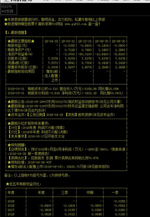 股票的估值怎么看，全面解析與投資策略，全面解析股票估值，投資策略及如何判斷股票價值