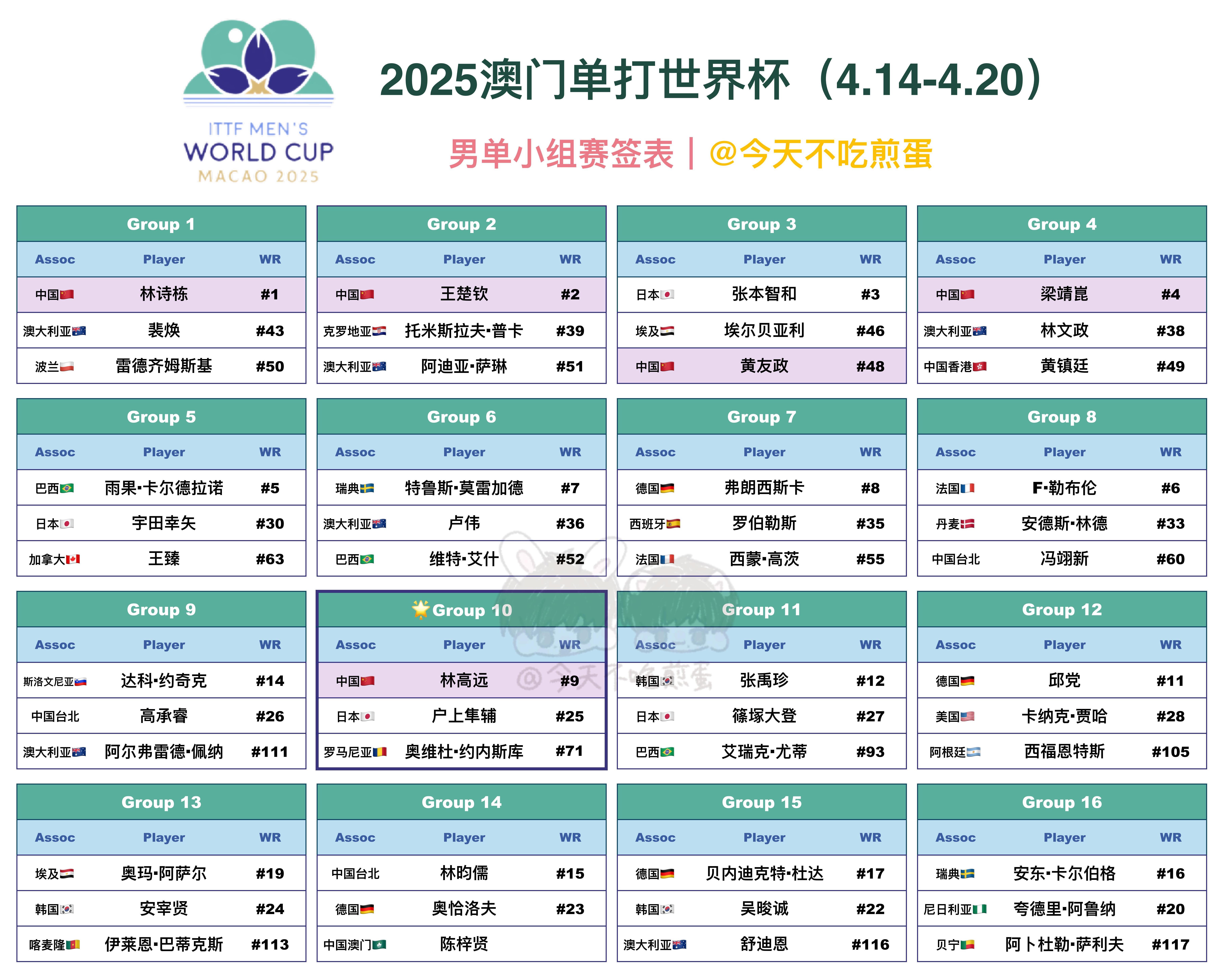 澳門天天彩的未來(lái)展望，走向繁榮的2025年，澳門天天彩展望2025，繁榮之路，未來(lái)可期