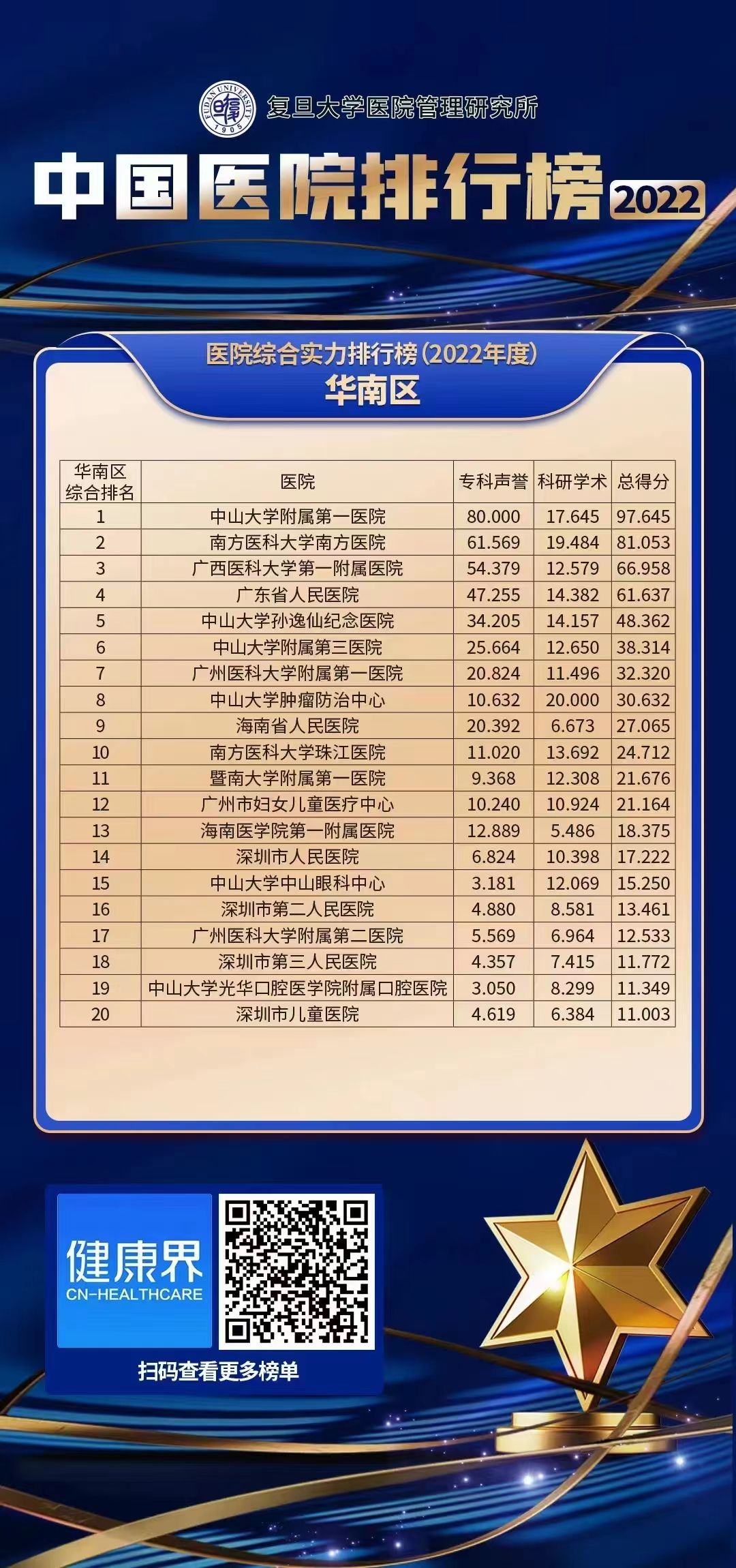 深圳男科醫(yī)院排名最好的醫(yī)院，專業(yè)醫(yī)療引領(lǐng)健康新風(fēng)尚，深圳排名前列男科醫(yī)院，專業(yè)醫(yī)療塑造健康新風(fēng)尚標(biāo)桿