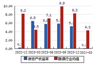 深度解析，關(guān)于600626股吧的全面解讀，關(guān)于股吧的全面解讀，深度剖析600626股票動(dòng)態(tài)與趨勢(shì)分析