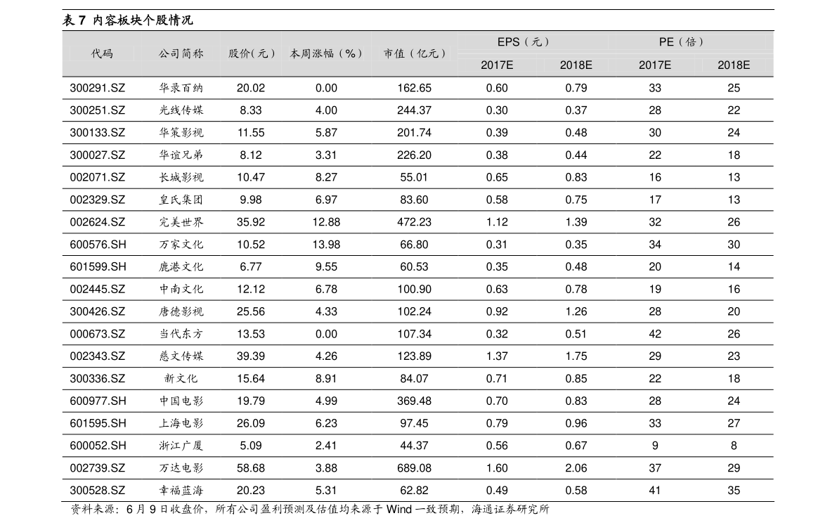 揭秘股票代碼002777，深度解析與前景展望，揭秘股票代碼002777，深度解析及前景展望