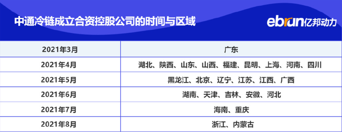 熱點(diǎn) 第12頁