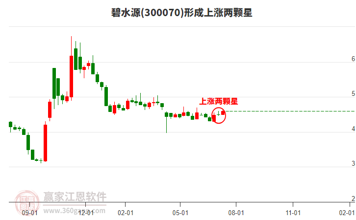 碧水源股票，投資潛力與市場前景分析，碧水源股票投資潛力與市場前景深度解析