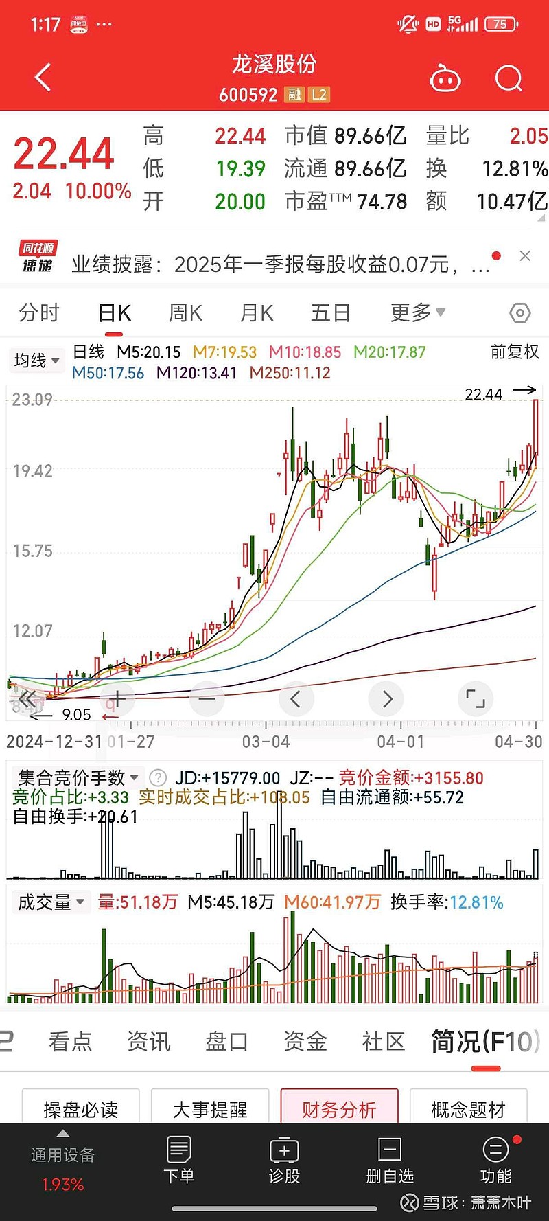 龍溪股份股票，深度解析與前景展望，龍溪股份股票深度解析與未來(lái)前景展望