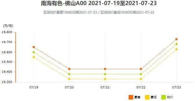 深度探索與解讀