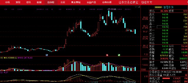 恒信東方股吧，投資熱點(diǎn)與未來展望，恒信東方股吧，投資熱點(diǎn)及未來展望分析