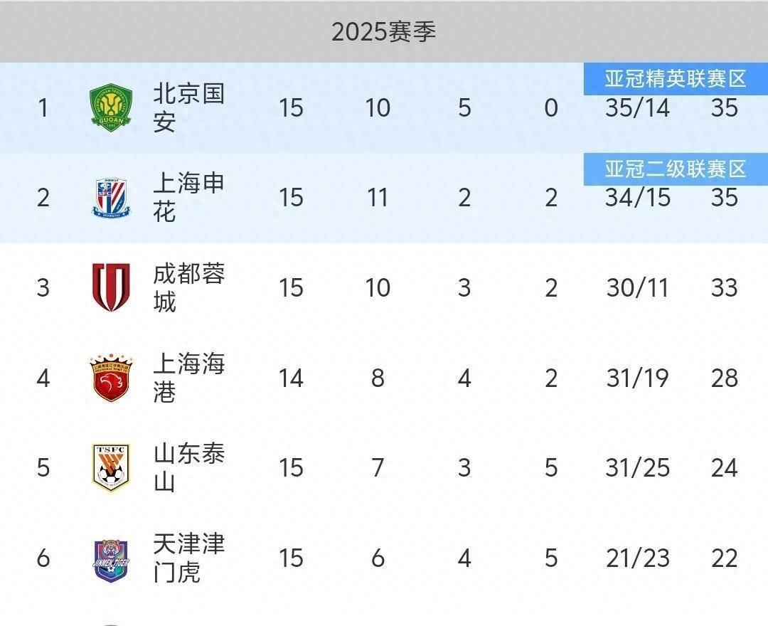 澳門正版精準免費預(yù)測服務(wù)，走向未來的預(yù)測與探索（2025展望），澳門正版精準預(yù)測服務(wù)，展望未來的探索與預(yù)測（2025展望）