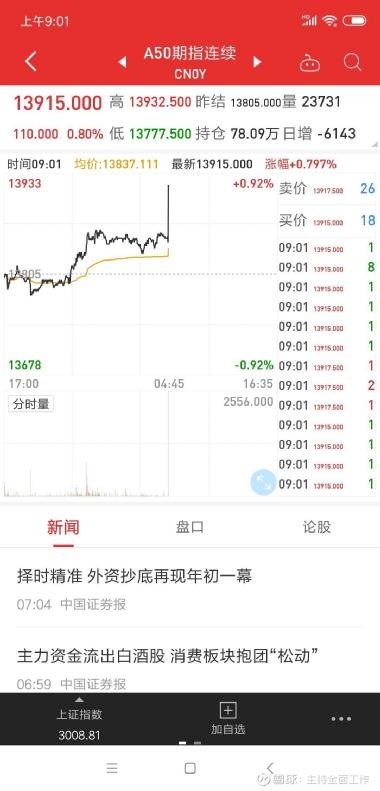 財(cái)通證券股吧，深度解析與前瞻性展望，財(cái)通證券股吧，深度解析與未來展望