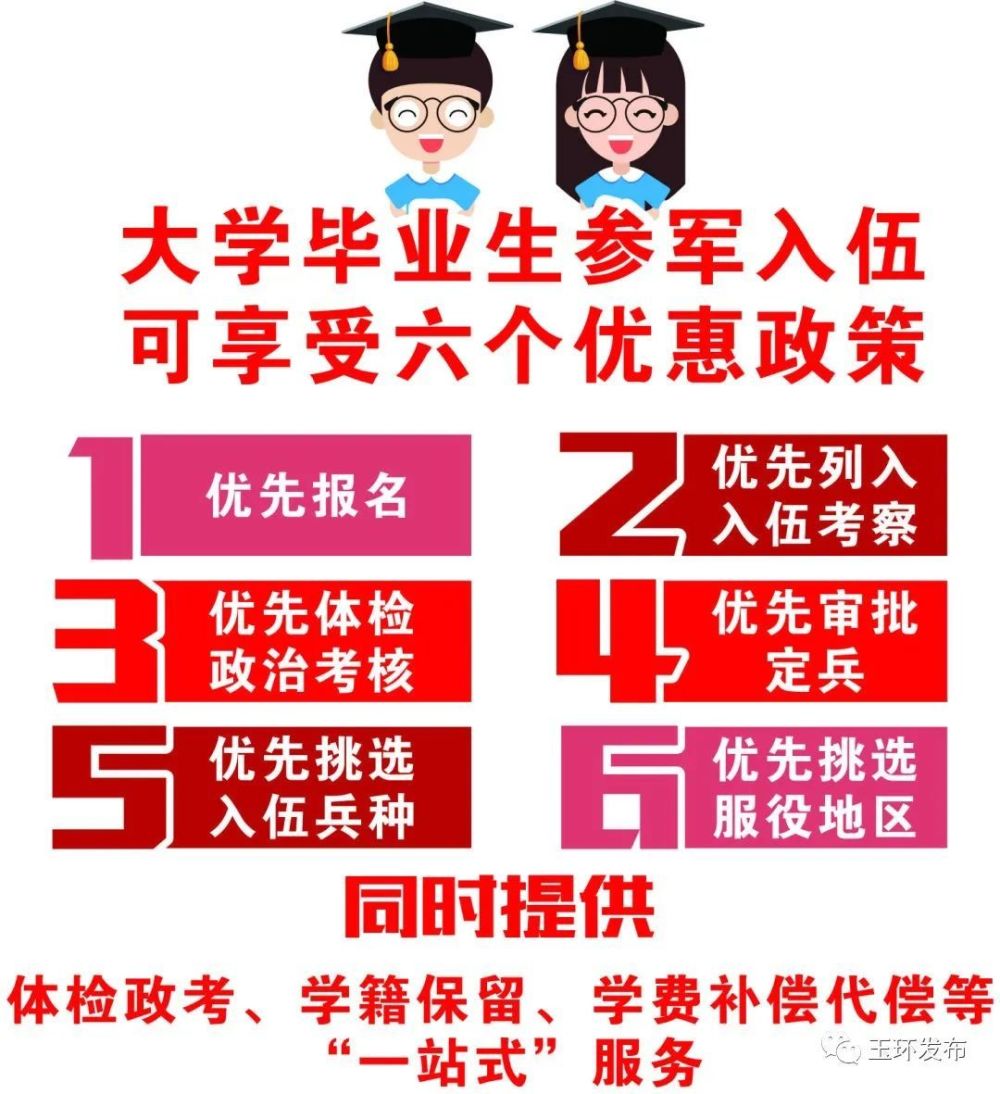 關于2023年參軍報名時間與入伍時間的全面解析，2023年參軍報名時間與入伍全面解析指南