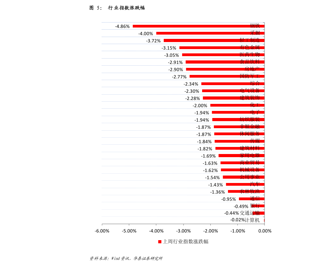 關(guān)于股票行情分析，探索代碼為000801的股票動態(tài)，股票行情分析，揭秘代碼為000801的股票動態(tài)