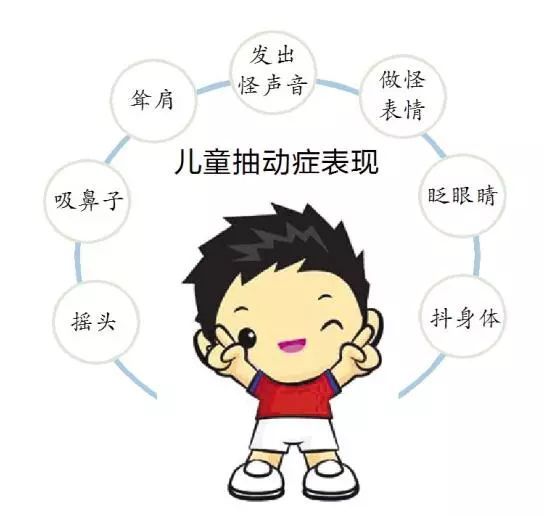 抽多動(dòng)癥的成因解析，抽多動(dòng)癥的成因解析與探討
