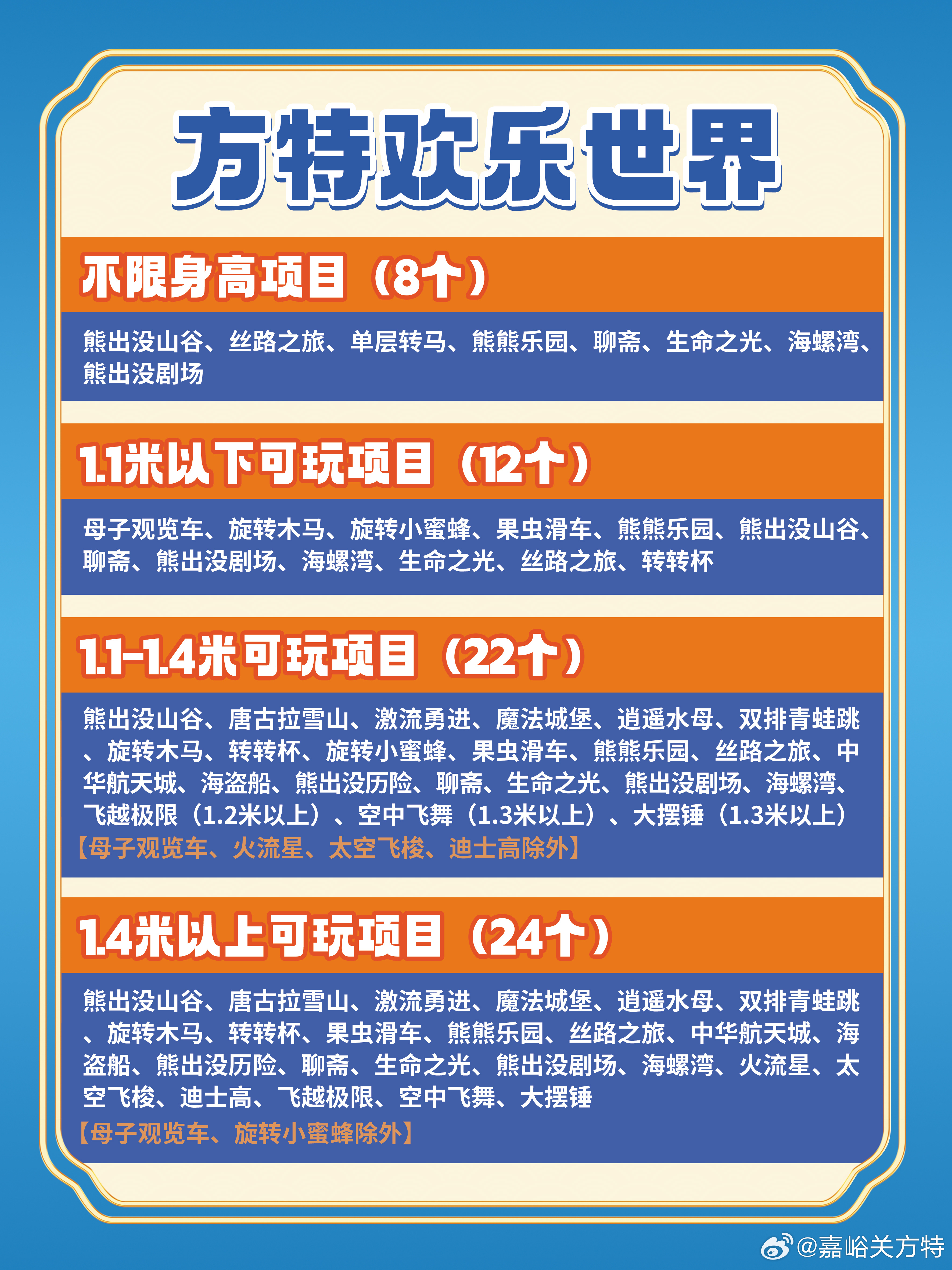 方特主題公園，探索項(xiàng)目數(shù)量的奧秘，方特主題公園，揭秘探索項(xiàng)目數(shù)量之謎