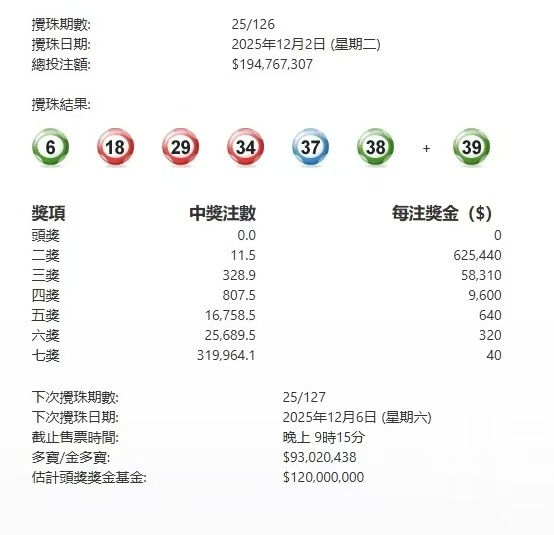 澳門新聞五月六日開(kāi)獎(jiǎng)結(jié)果詳解及影響分析，澳門新聞五月六日開(kāi)獎(jiǎng)結(jié)果深度解析與影響探討