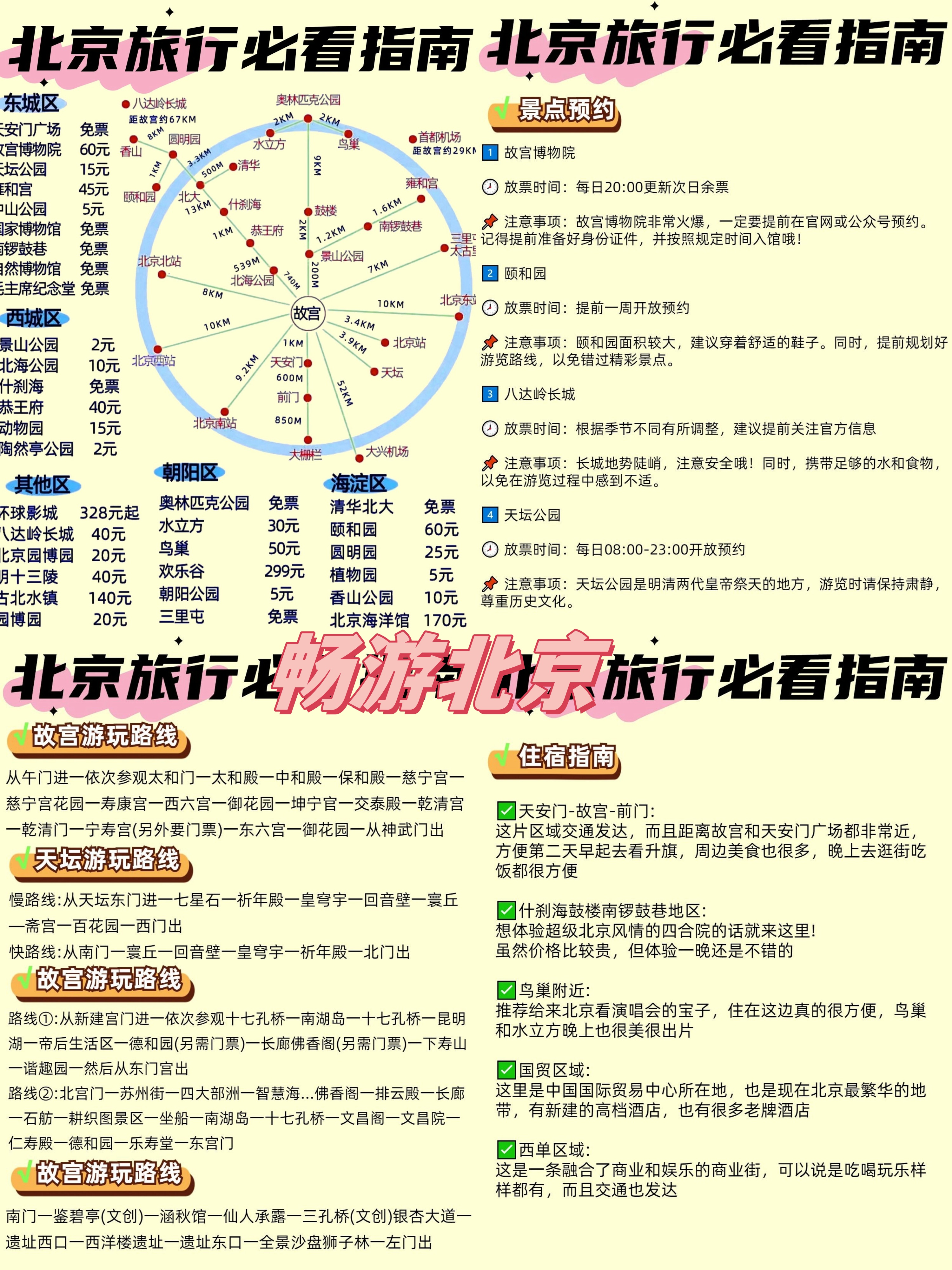 北京個(gè)人游玩攻略，探索古都的每一個(gè)角落，北京個(gè)人游玩全攻略，深度探索古都的每個(gè)角落