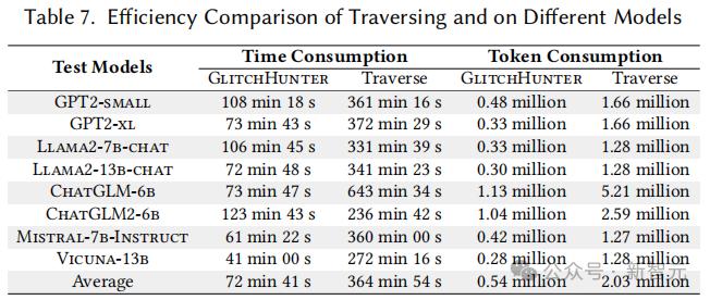 澳門一碼一碼100準(zhǔn)確考研指南，澳門一碼一碼精準(zhǔn)考研規(guī)劃指南