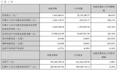 關(guān)于數(shù)字002857的奧秘與探索，SEO視角解析，數(shù)字002857的神秘面紗與探索，SEO視角下的深度解析