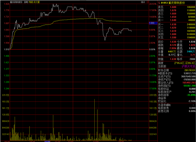 鋼鐵股票還能漲嗎，深度分析與展望，鋼鐵股票未來走勢深度分析與展望，上漲空間解析