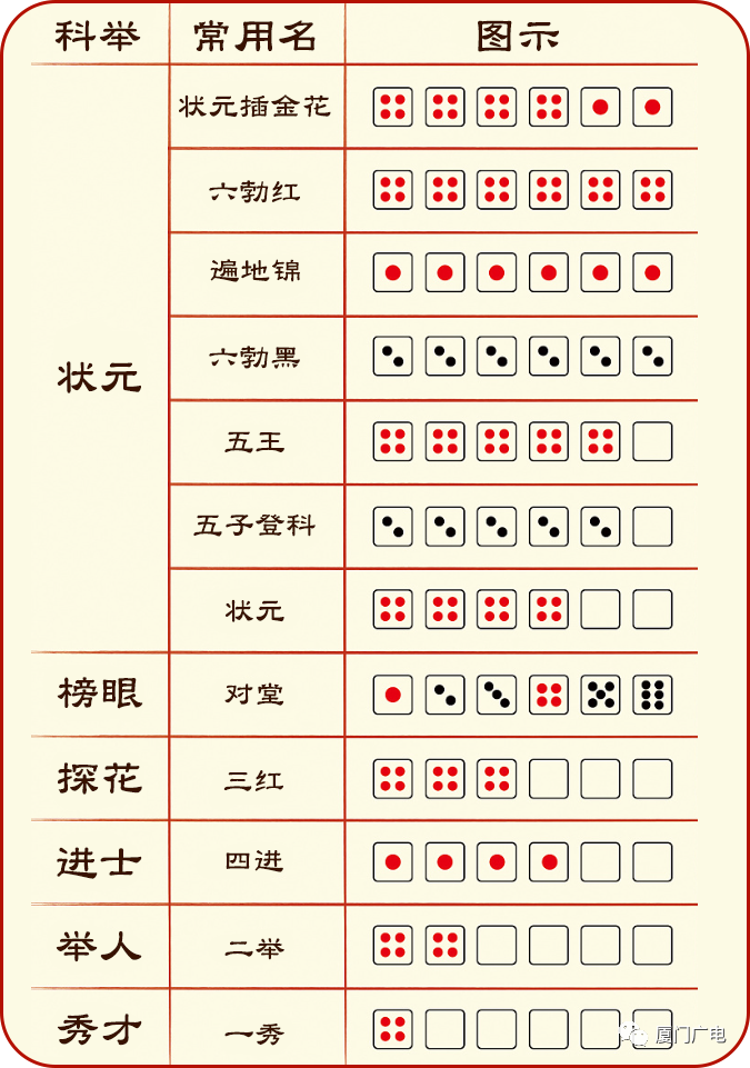 狀元紅一肖一碼最準(zhǔn)版本——揭秘精準(zhǔn)預(yù)測的秘密，揭秘狀元紅一肖一碼最準(zhǔn)版本，精準(zhǔn)預(yù)測的秘密探索