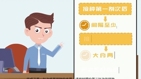 新冠疫苗接種，了解關鍵的禁忌癥與注意事項，新冠疫苗接種，關鍵禁忌癥與注意事項解析