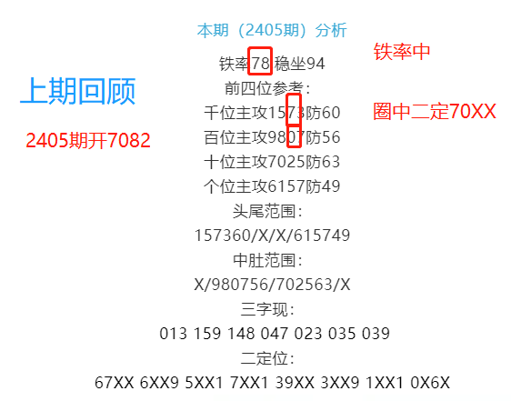 王中王的資料一肖中特期21O9年深度解析，王中王資料解析，一肖中特期深度剖析（2019年）