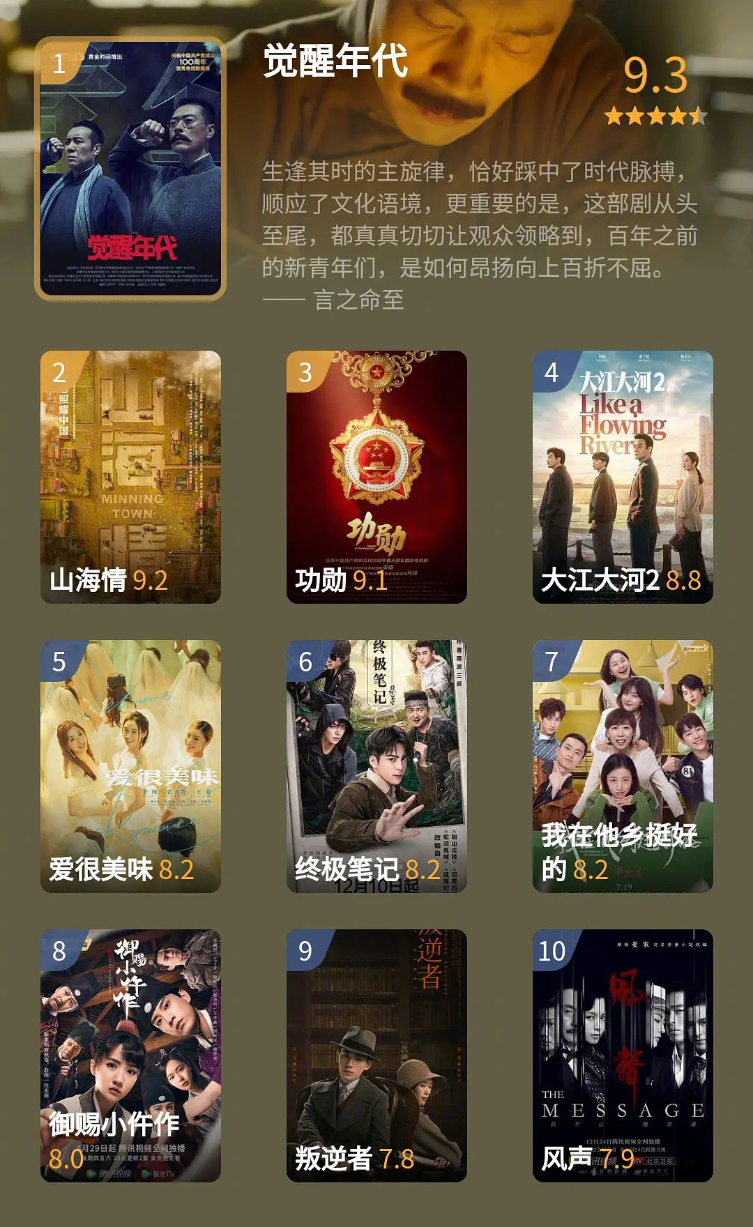 二十部頂級(jí)國(guó)產(chǎn)諜戰(zhàn)劇，深度解析與推薦，二十部頂級(jí)國(guó)產(chǎn)諜戰(zhàn)劇深度解析與推薦指南