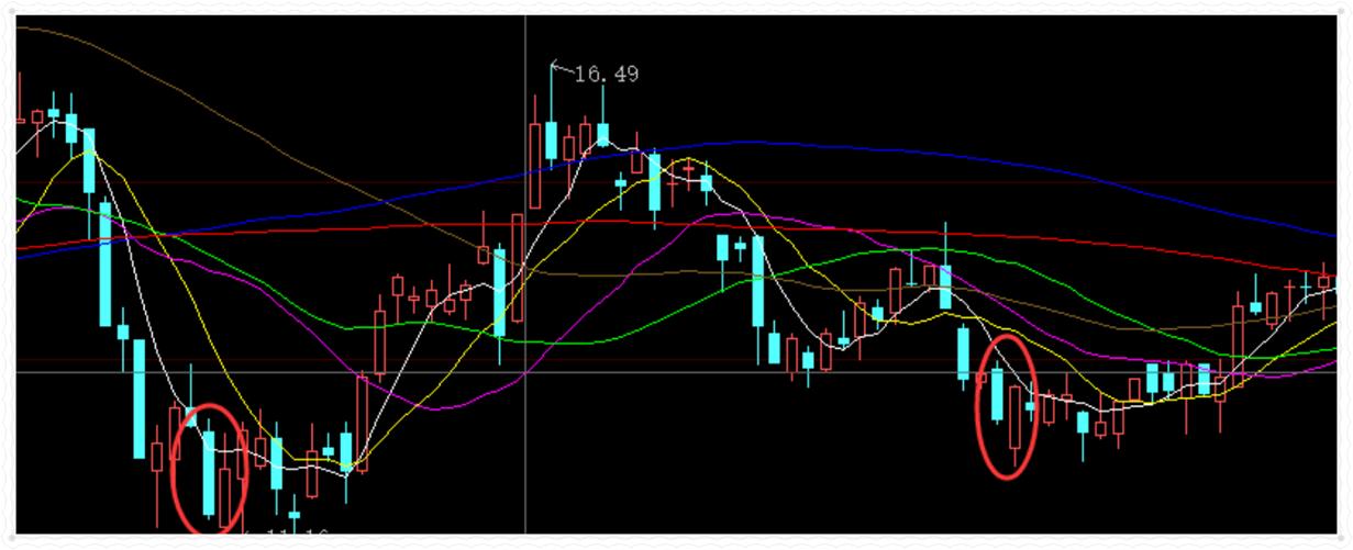 深度解析，002102股票行情及市場走勢預(yù)測，深度解析，股票行情預(yù)測及市場走勢展望——聚焦代碼為002102的股票