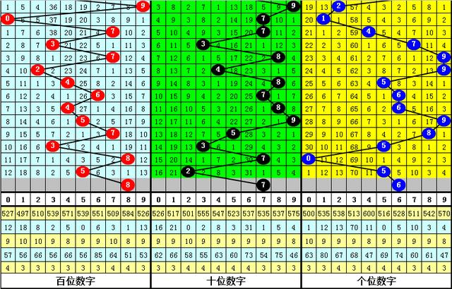 一肖三碼絕密，揭秘王中王的秘密，揭秘一肖三碼絕密，王中王的神秘面紗