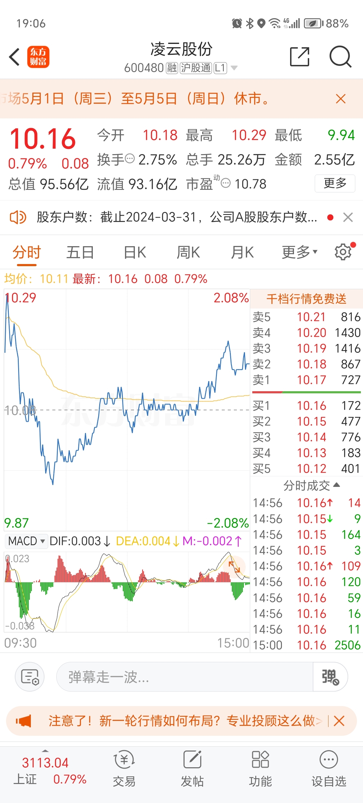 凌云股份股票，深度解析與前景展望（關(guān)鍵詞，600480），凌云股份（股票代碼，600480）深度解析與前景展望