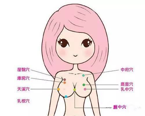 關(guān)于乳房被揉多了是否容易得乳腺癌的探討，乳房揉捏與乳腺癌風(fēng)險探討