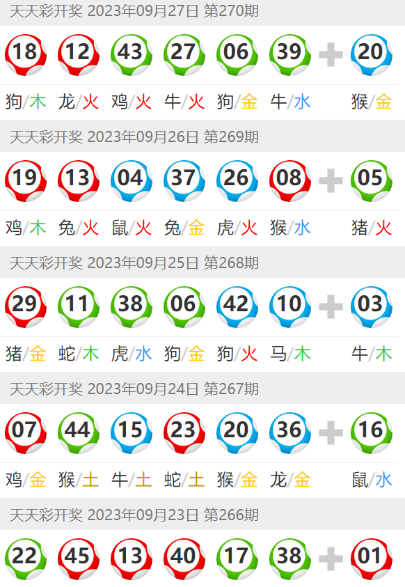 澳門彩最準(zhǔn)最快開獎(jiǎng)，探索彩票開獎(jiǎng)的奧秘與最新動(dòng)態(tài)，澳門彩最新開獎(jiǎng)動(dòng)態(tài)，探索最準(zhǔn)最快開獎(jiǎng)的奧秘