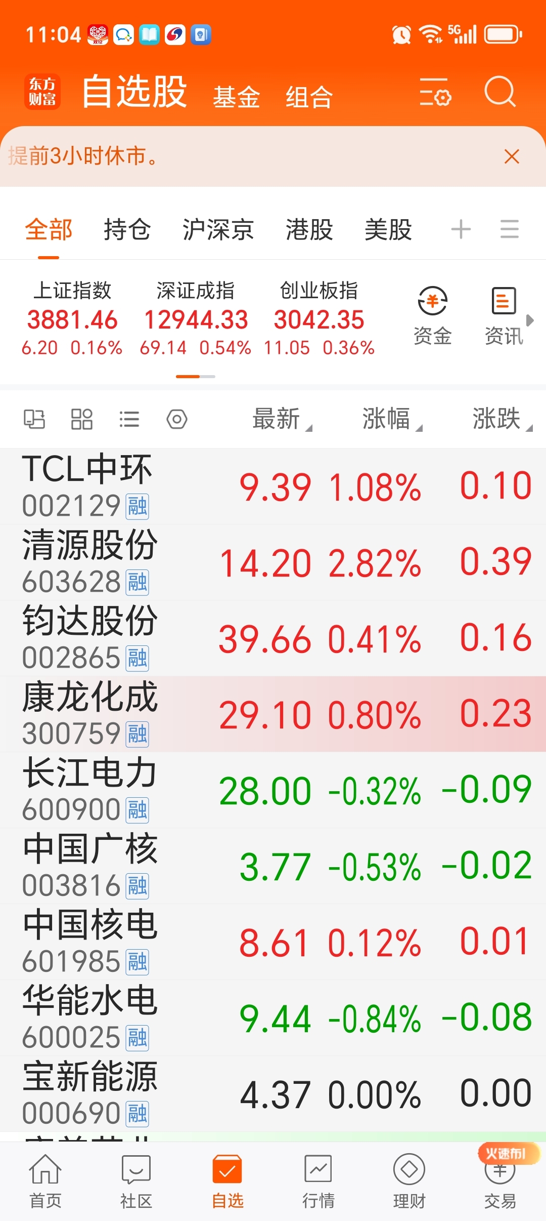 關(guān)于股票002882的深度解析，股票002882深度解析與前景展望